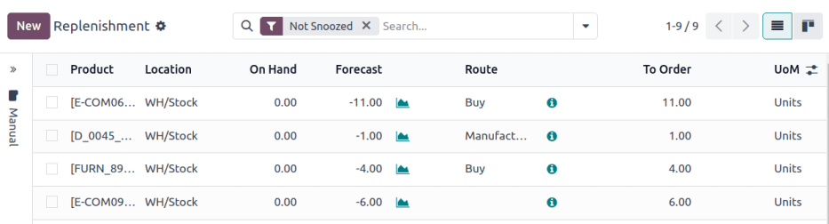 Select a preferred route from the drop-down.
