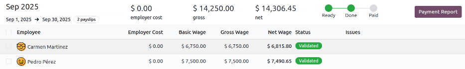 Journal entries posted.