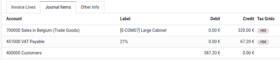 Axis automatically generates a tax payable journal item for the 21% tax.
