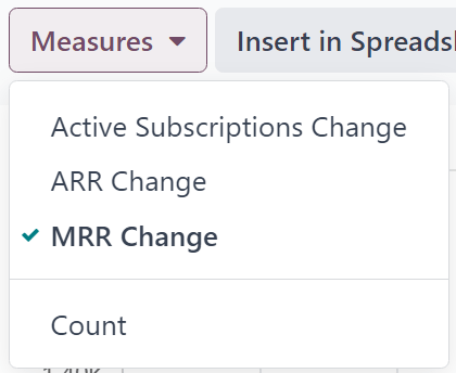 The default appearance of the MRR Analysis reporting page in Axis Subscriptions.