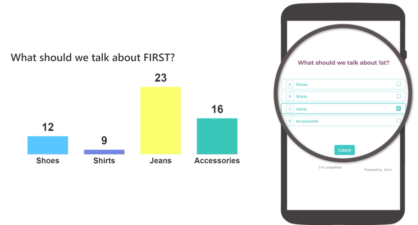 Rendered concept of how a Live Session question and answer result appears in Axis Surveys.