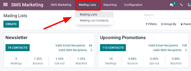 View of the main SMS mailing list page on the Axis SMS Marketing application.