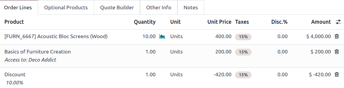 Add the authorized JavaScript origins and the authorized redirect URIs.