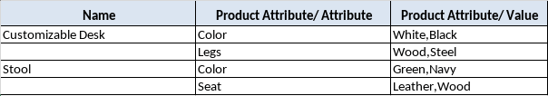 Example of a product variant type import spreadsheet.